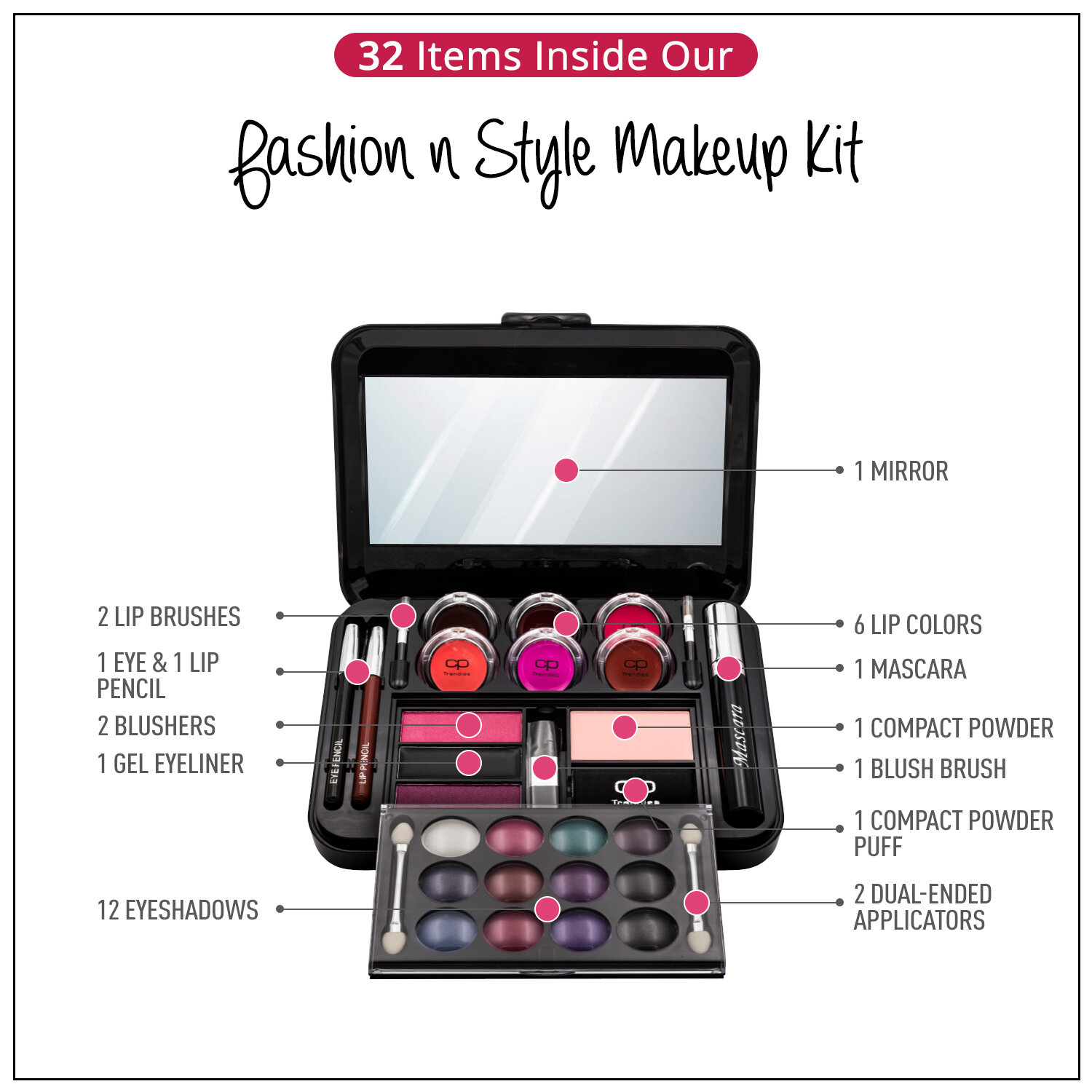Product View